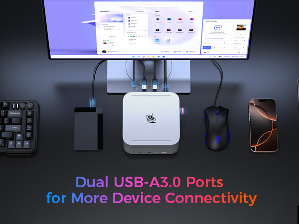 Mini PC USB-A3.0