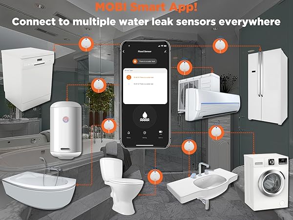 MOBI Smart Home 2.4GHz WiFi Water Leak Sensor, Water Sensor, Water Detector Alarm