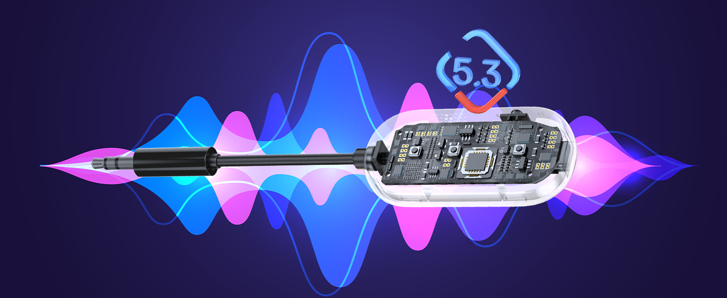 Bluetooth Transmitter adapter 5.3