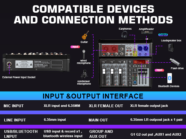 audio mixer