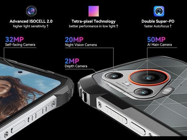 rugged cell phone night vision camera