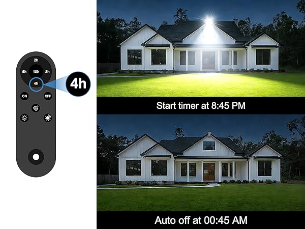 led floodlight with photocell sensor