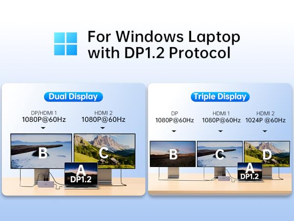 Docking Station 4K Display Adapter laptop docking station dual hdmi adapter