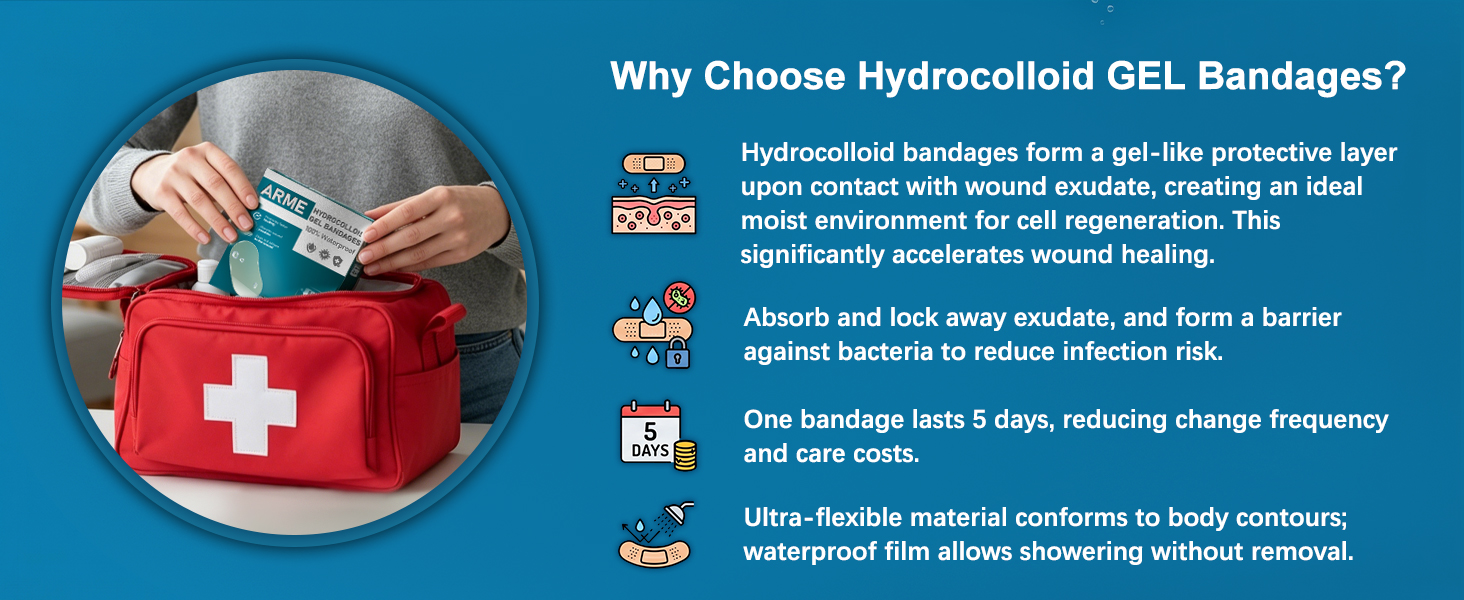 ADVANCED HYDROCOLLOID TECHNOLOGY ACCELERATED HEALING FOR DIVERSE WOUNDS (3)