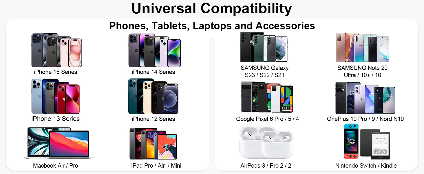 100W Magnetic Charging Cable