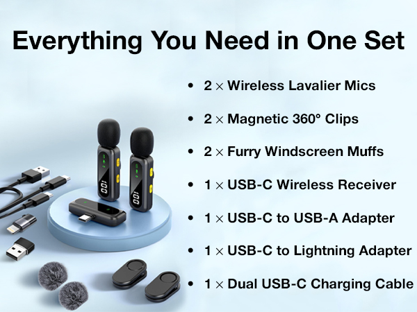 USB-C Wireless Lavalier Mic for Android, iPhone 15, Tablet, PC – Clip-On Mini Mic