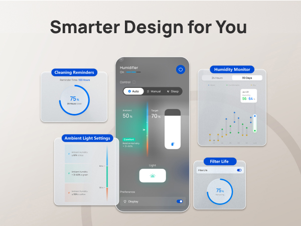 humidifiers for large room