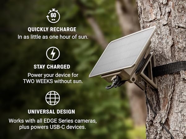 3.4W Solar Panel Features