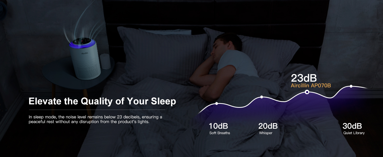 hepa air purifiers for home