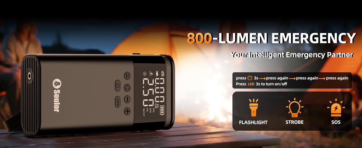 800-lumen LED Light