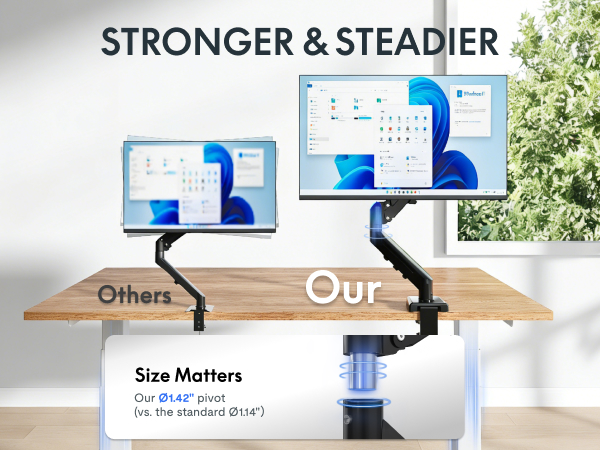 Stronger