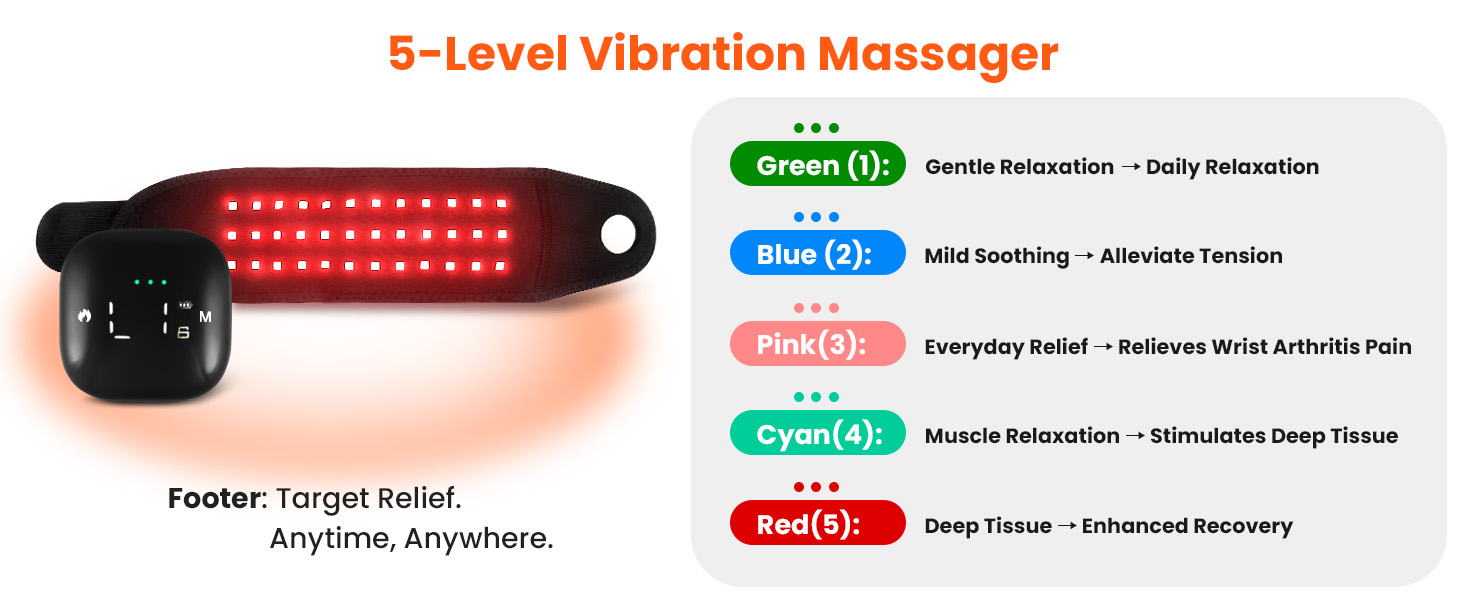 5-Level Vibration Massager