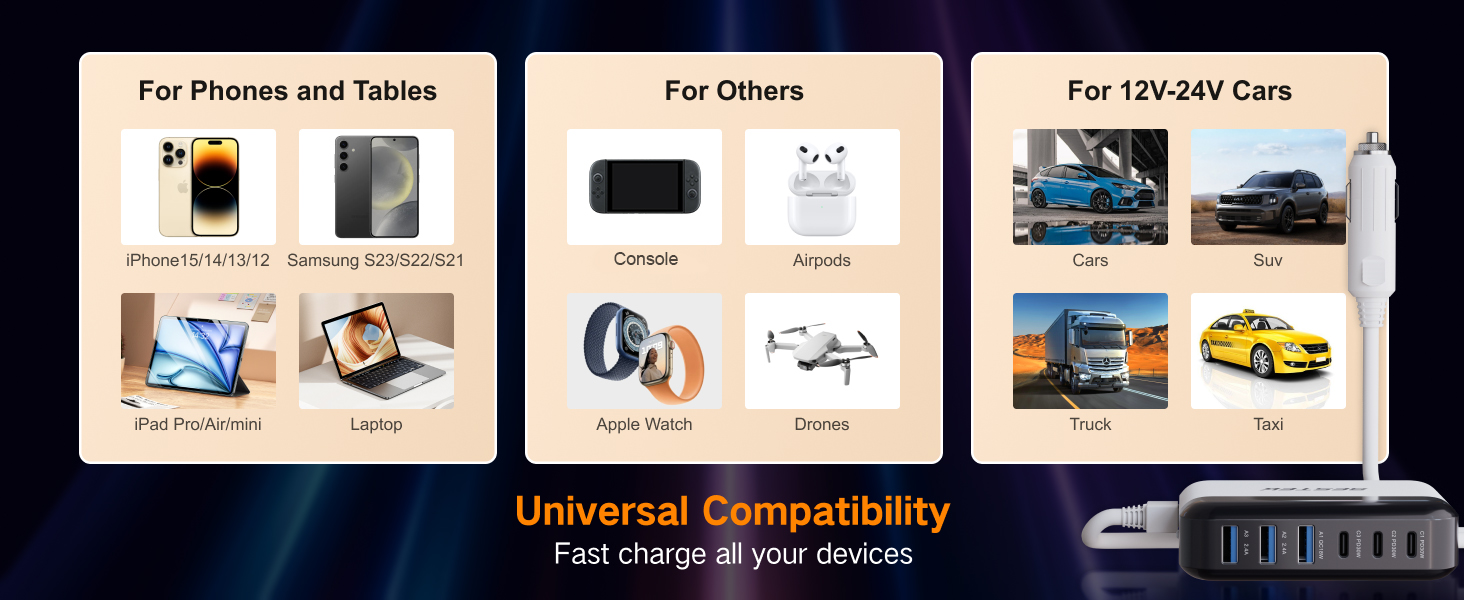 Universal Compatibility