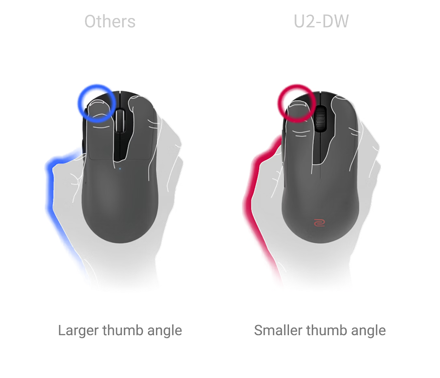 BenQ Zowie U2 Wireless Gaming Mouse