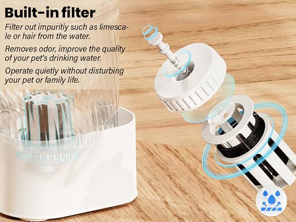 Built-in Filter