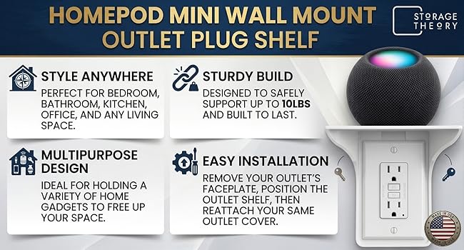 Wall outlet shelf supporting smart home devices Echo Dot Google Home Apple HomePod counter space