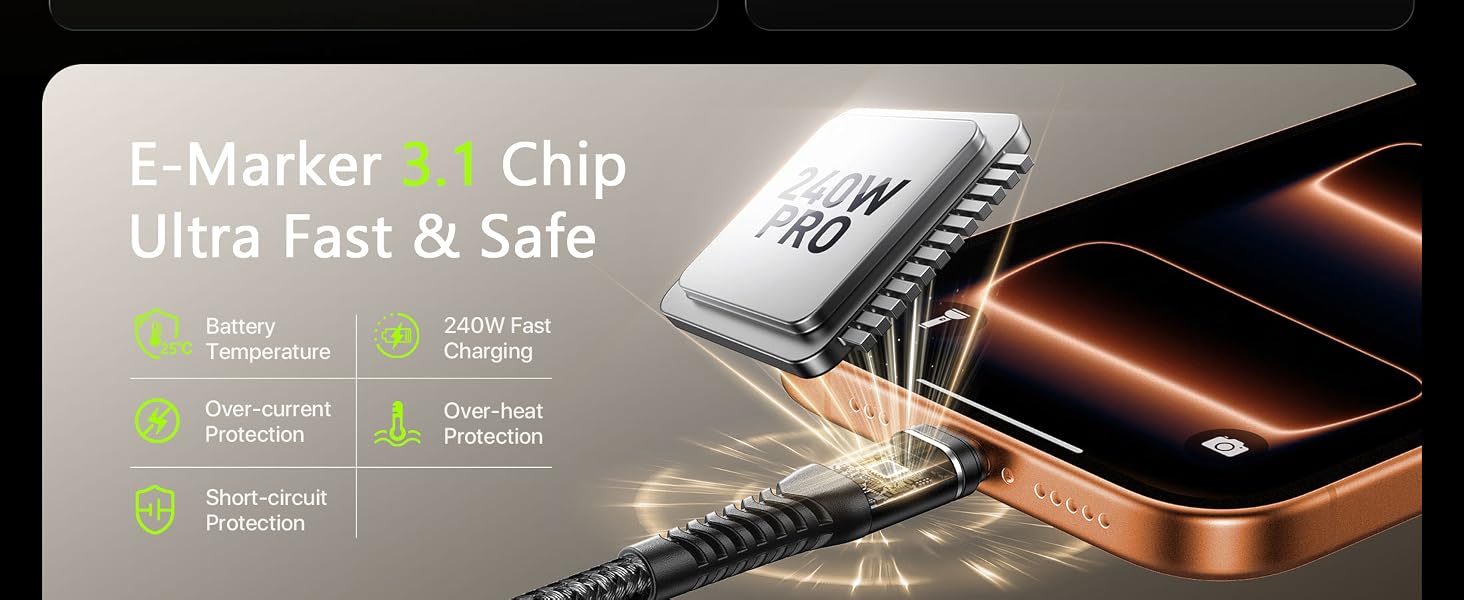 usb c cable fast charging 240W