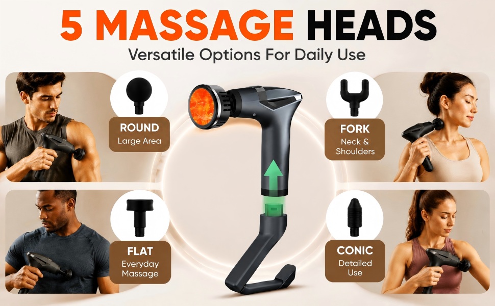Massage Gun with Heat Massage Gun with Detachable Extension Handle