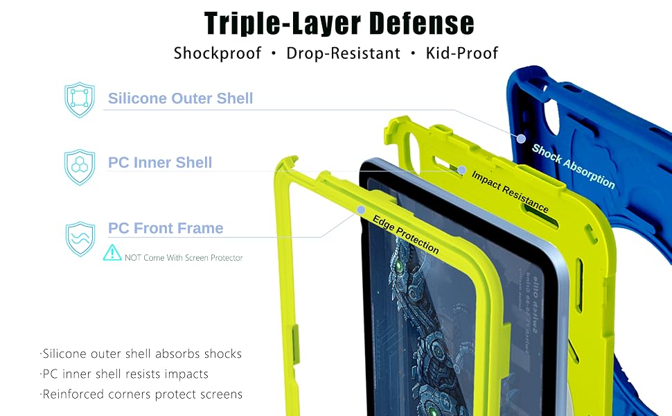 Three-layer protective iPad case design with silicone and hard PC shells