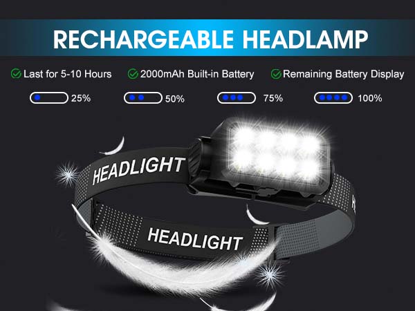 headlamps for adults