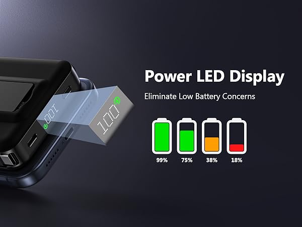 Ultra-Fast Wireless Charging