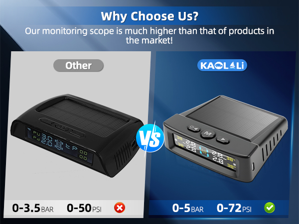tire pressure monitoring system