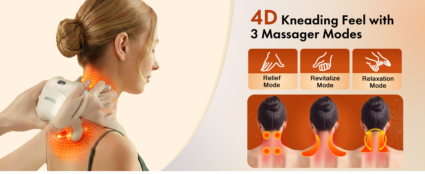 Wireless Neck Massager with Heat, Rechargeable Shiatsu Neck and Shoulder Massage