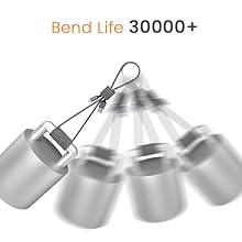 ti 84 plus ce charger