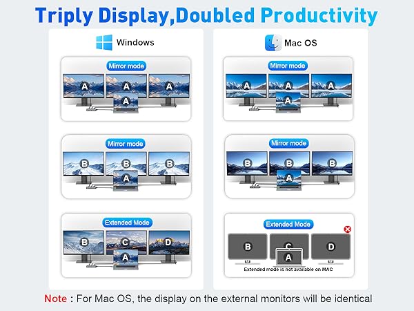 THANDBLE Docking Station
