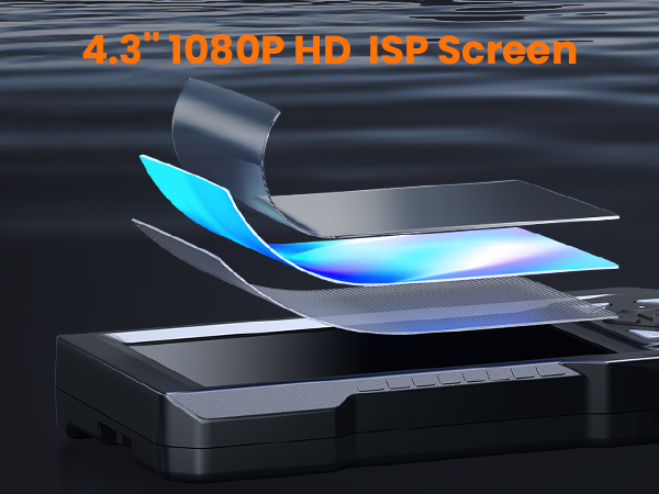 4.3'' 1080P HD ISP Screen