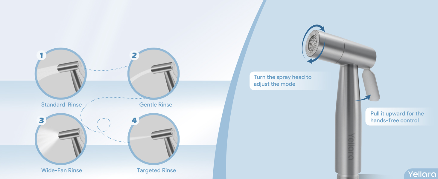 Yellara Handheld Bidet Sprayer