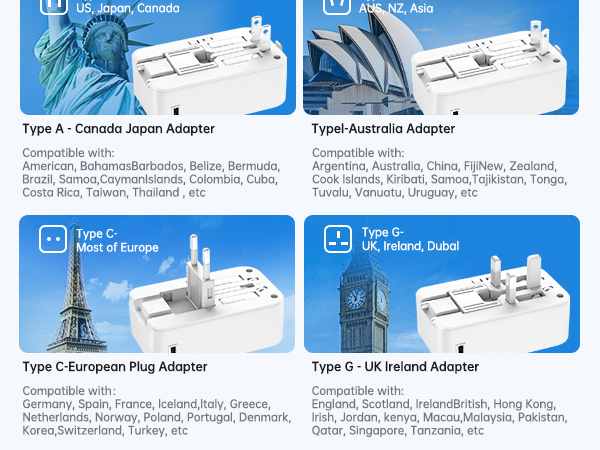 international adaptyer