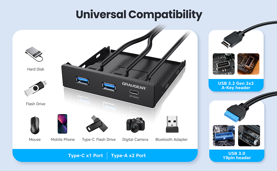 What is front panel control?
