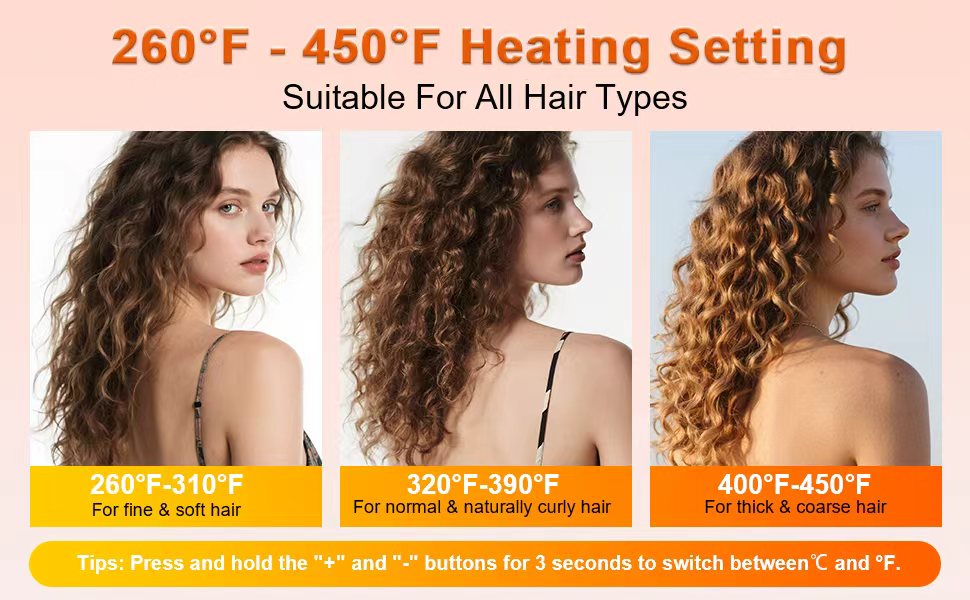 Adjustable Temperature 260°F–450°F