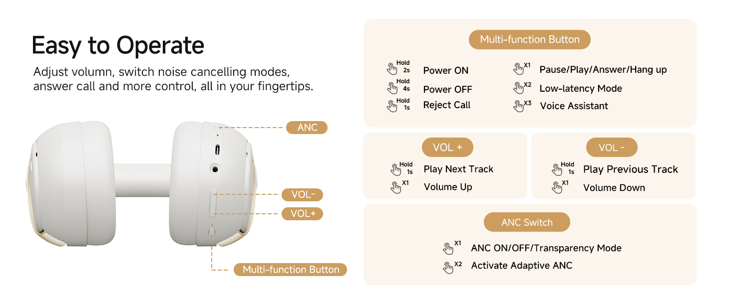 Easy to operate