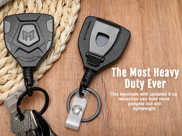 the most important duty event this keychain with up to 10 gadgets