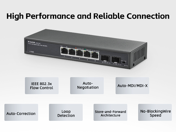 5-Port 2.5G Ethernet Switch with 2-Port 10G SFP+