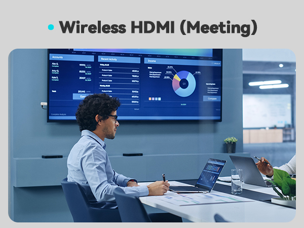 Wireless HDMI meeting