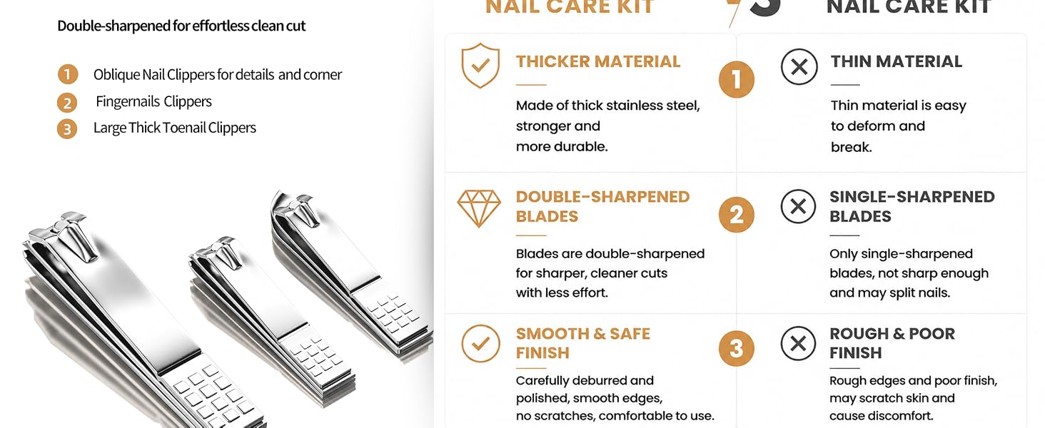 nail care kit