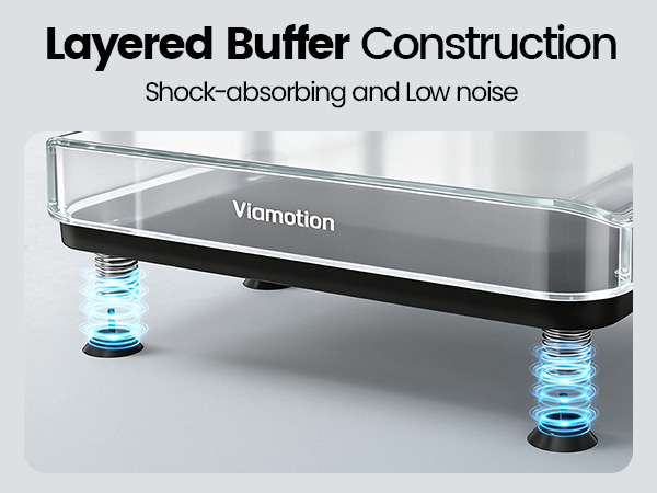 Layered Buffer Construction