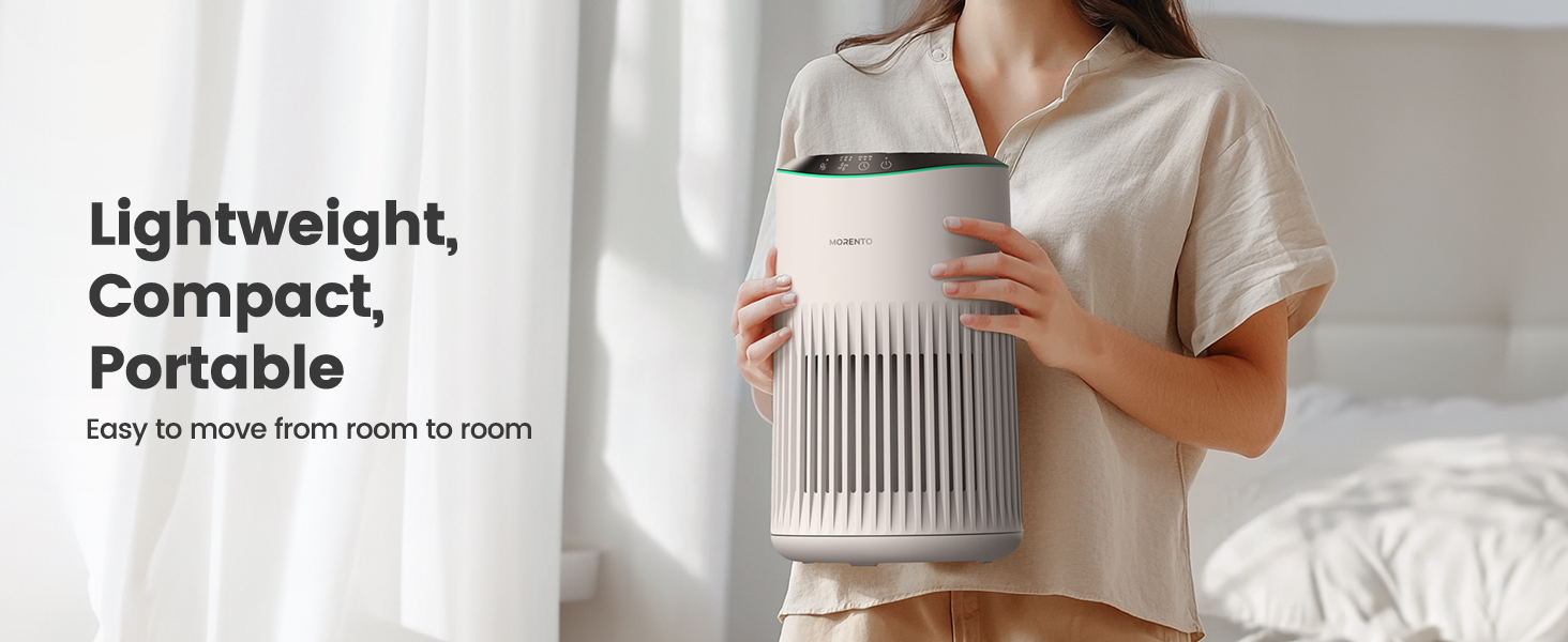 Air Purifiers for Bedroom Home