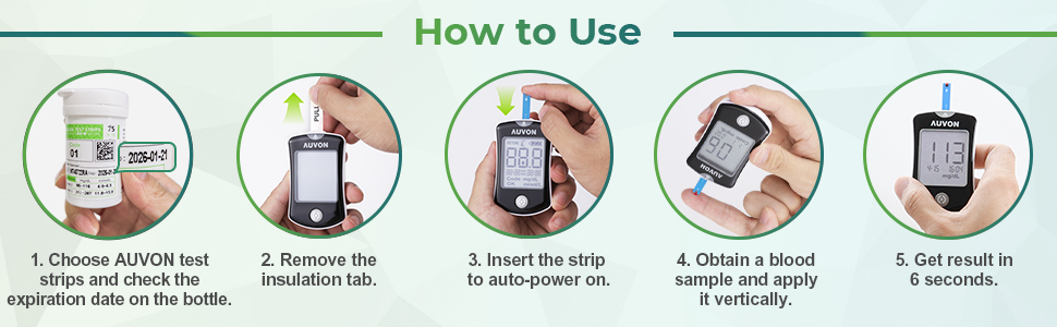 glucose monitor kit