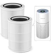 AromaRoom True HEPA Replacement Air Purifiers Filter 2 Pack, Compatible with AP105 Air Purifier 3...
