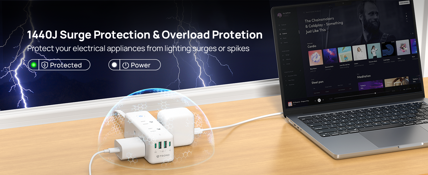 rotating plug surge protector