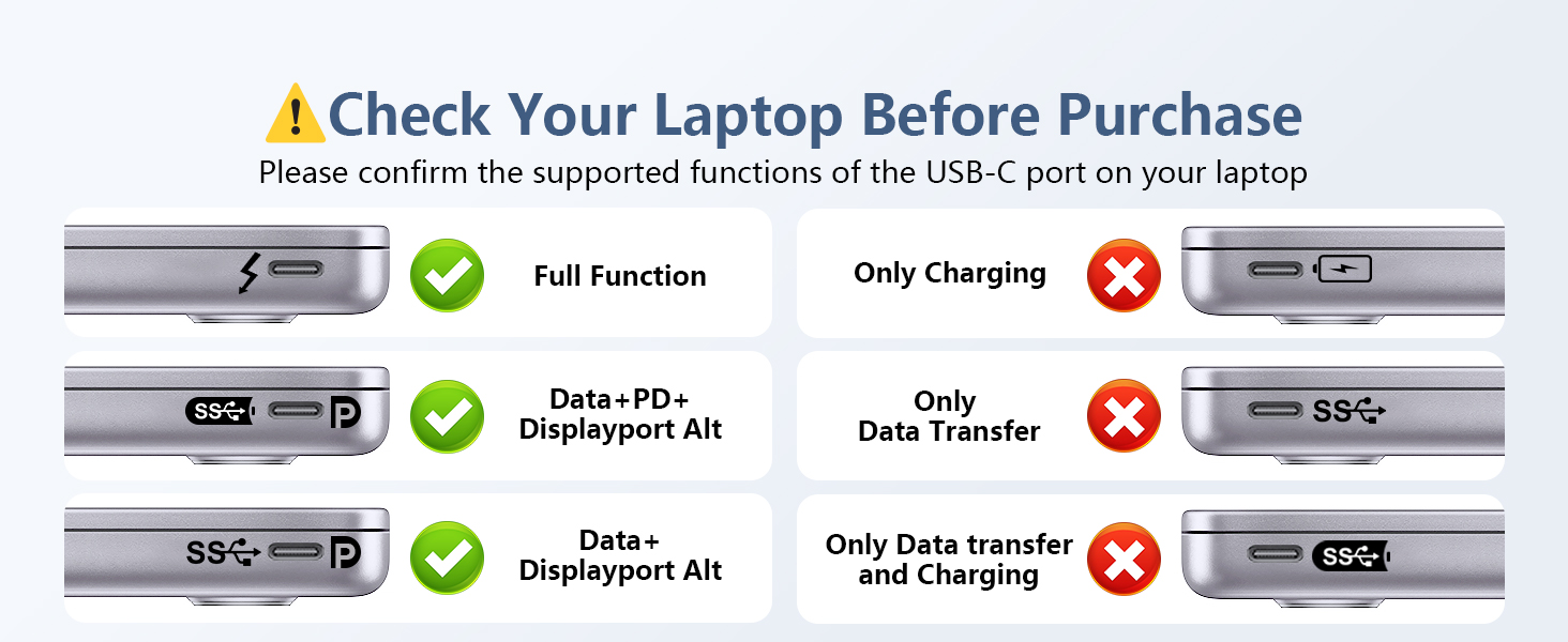 docking statio 3 Monitors USB C HUB for macbook pro air laptop dock