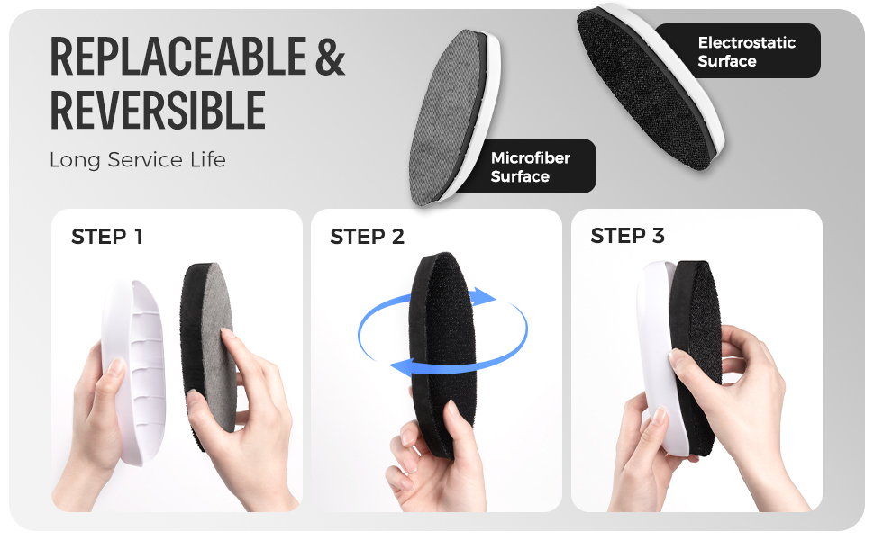Double-sided Whiteboard Eraser with Magnetic Holder