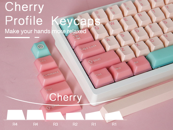 Cherry profile keycaps