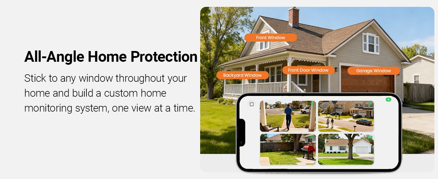 All-Angle Home Protection