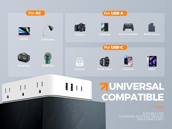 Power Strip with USB