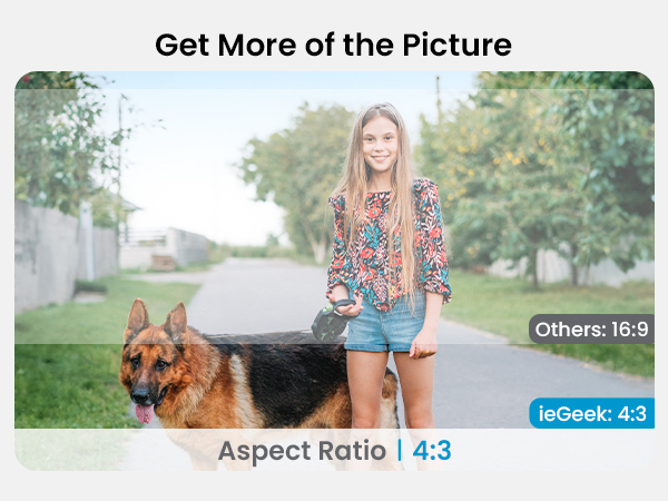 Optimised vertical view shows visitors from head to toe